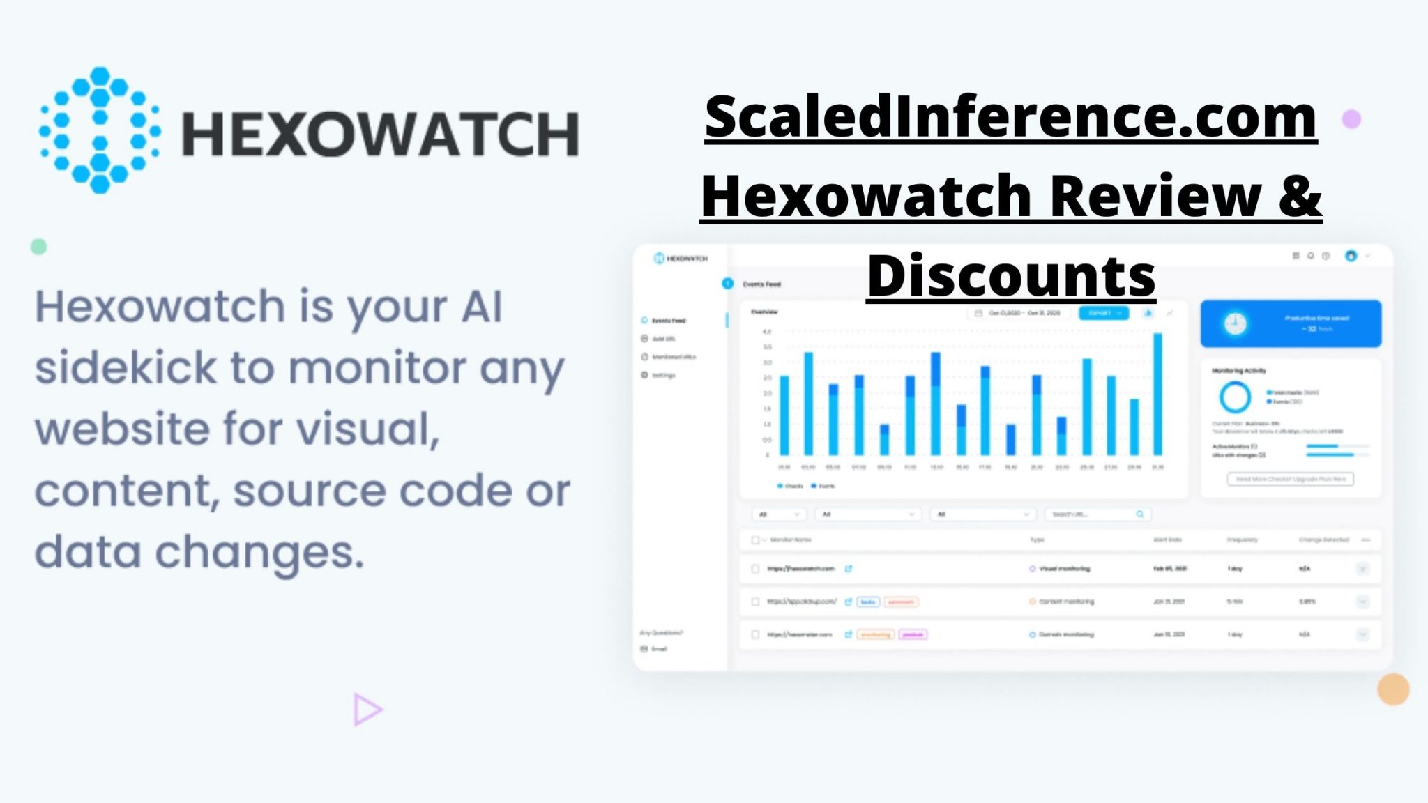 Scaled Inference | Artificial Intelligence & Machine Learning Tools